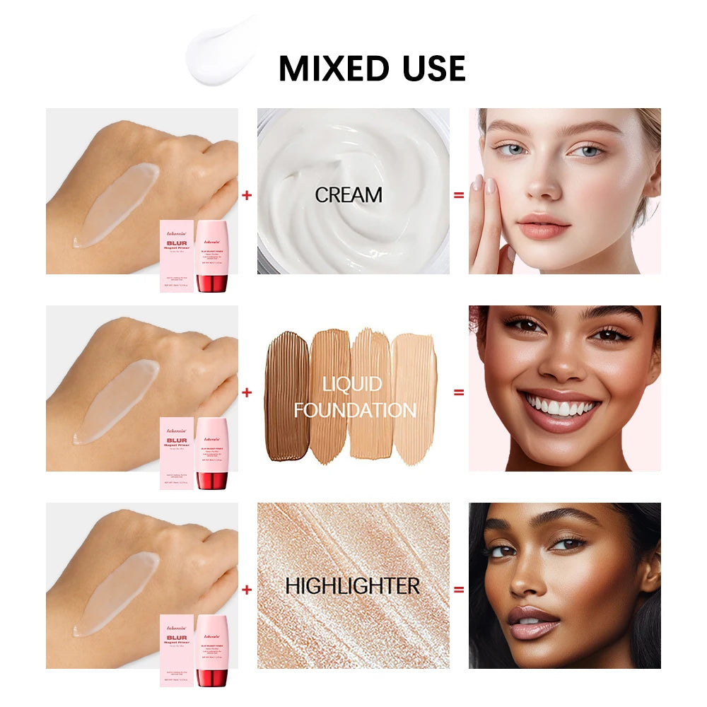 Blur Magnet Primer Base Makeup Natural Matte Make Up Foundation Blur Primer Pores Invisible Even Skin Tone Facial Base Cosmetics Peaceful Pleasures Health and Wellness