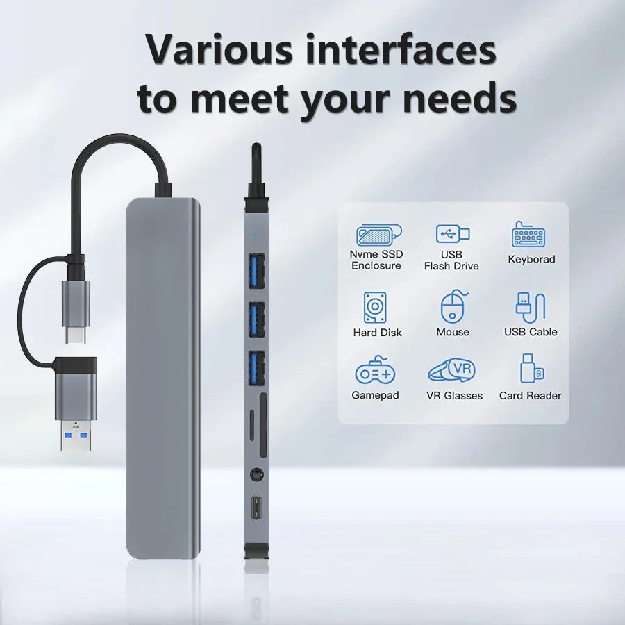 GGBEE 8-in-2 USB-C Hub – 4 USB Ports & SD Card Reader