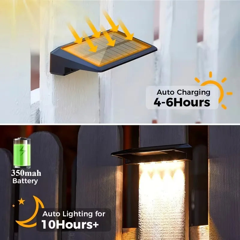 Solar Wall Lights Outdoor IP65 Waterproof – Garden & Pathway