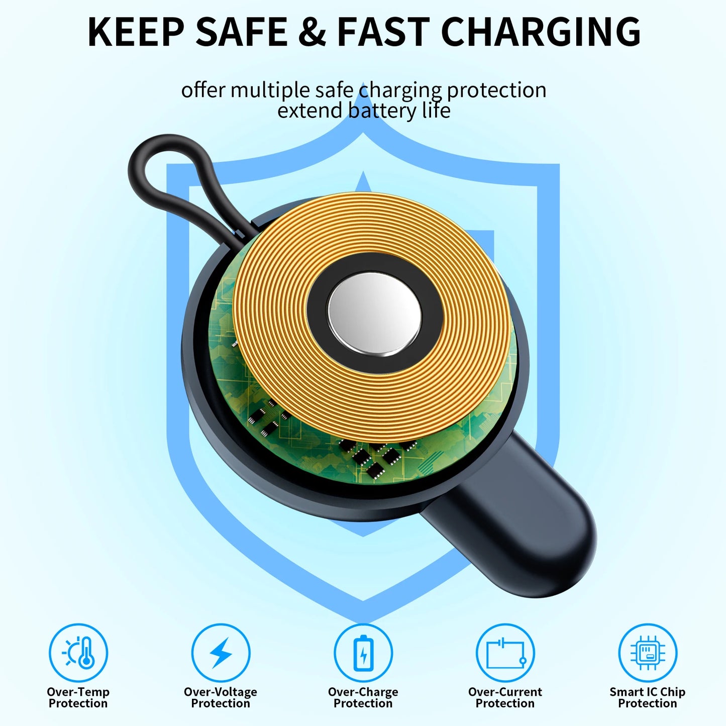USB-C Magnetic Apple Watch Charger – Portable Travel Size Peaceful Pleasures Health and Wellness