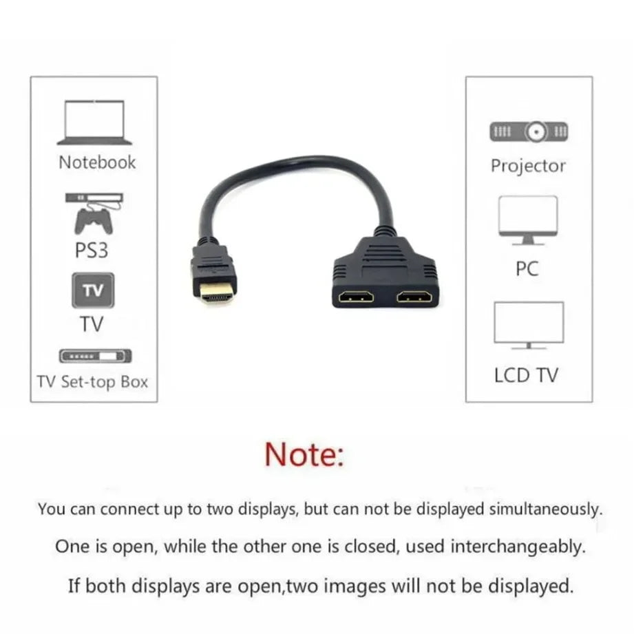 1-In-2-Out HDMI Splitter Cable 1080P | PC, PS4, Xbox, TV Peaceful Pleasures Health and Wellness