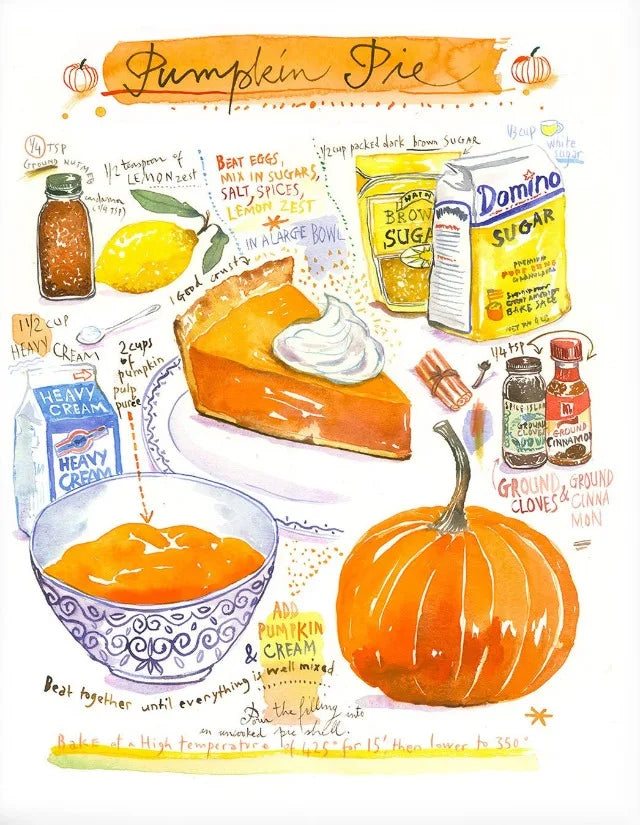 Cheese Cookie Pancake Recipe Illustration Watercolor Food Posters Canvas Printing Wall Art Picture for Kitchen Home Decor Gifts Peaceful Pleasures Health and Wellness 16 40x60cm