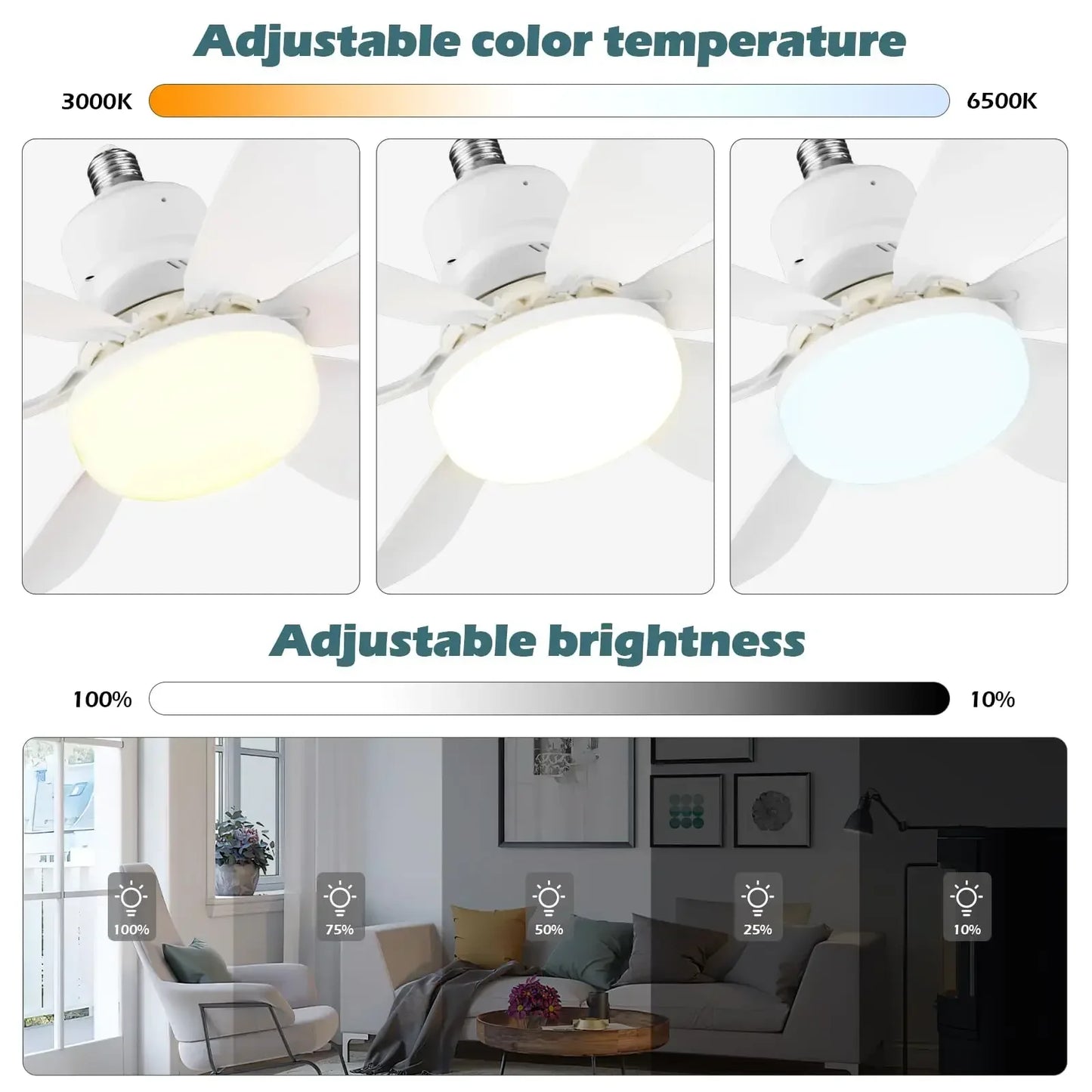 E27 LED Ceiling Fan Light with Remote & 3-Speed Control