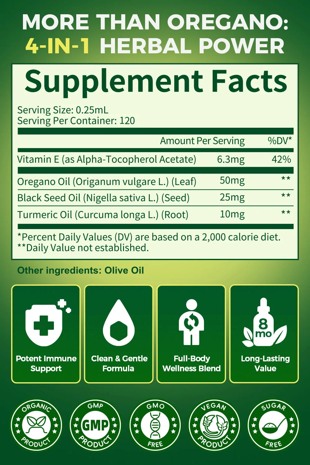 Oregano Oil Drops 4-in-1 with Turmeric & Vitamin E Peaceful Pleasures Health and Wellness
