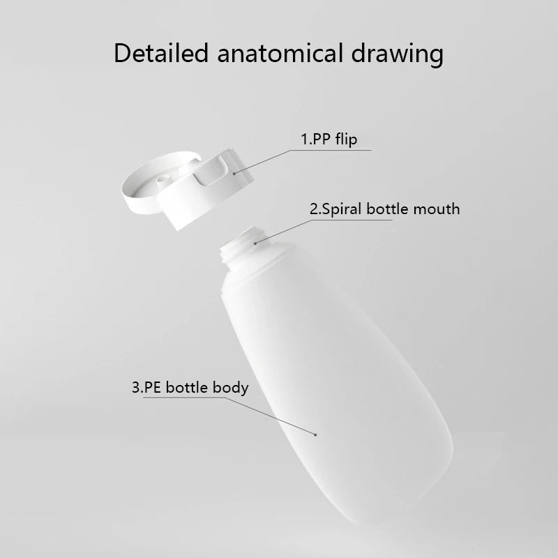 1Pcs 30/60/100ml Portable Travel Bottles Set Leak Proof Plastic Tubes Toiletries Containers Makeup Lotion Bottles for Cleaner Peaceful Pleasures Health and Wellness