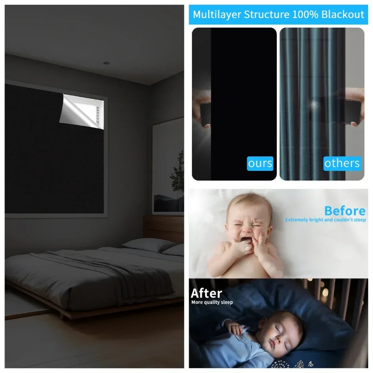 Portable Blackout Curtains Blinds for Windows 100% Window Shades Easy to Cut Fit for Bedroom Baby Room and TV Room Peaceful Pleasures Health and Wellness