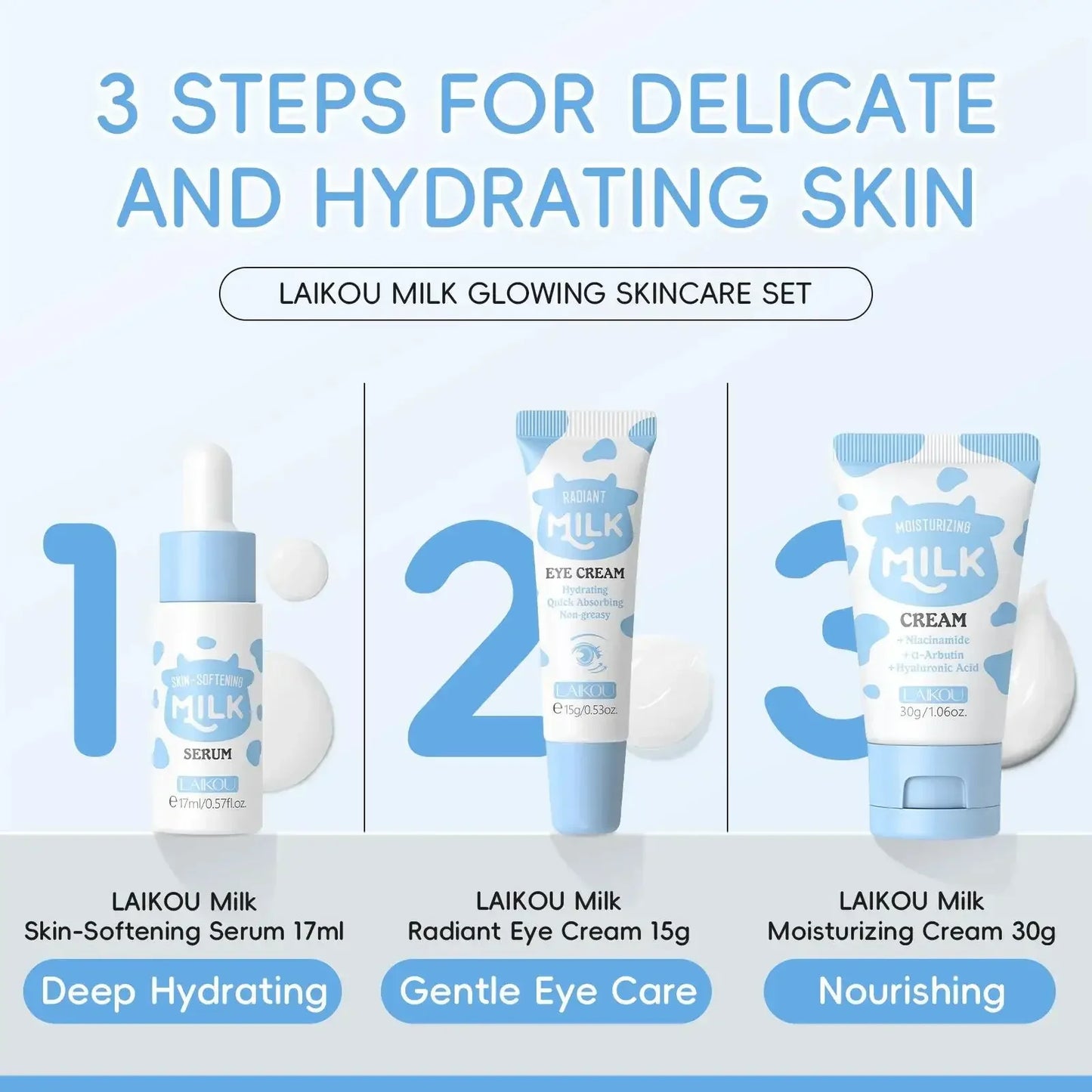 LAIKOU Milk Glow Skincare Set – Serum, Eye Cream & Moisturizer