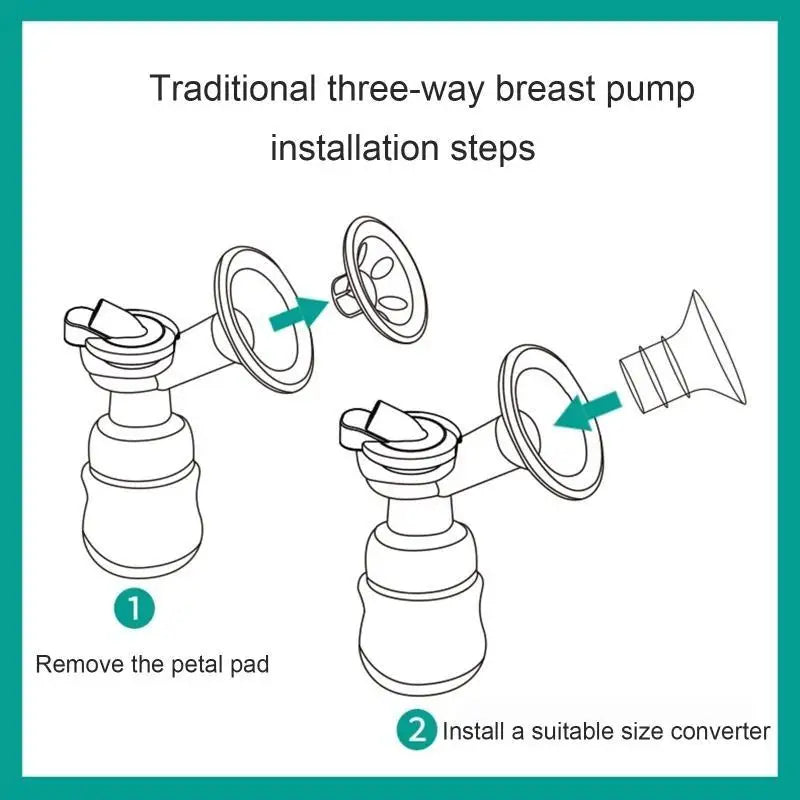 Silicone Breast Pump Flange Inserts 17 19 21 24mm – BPA Free