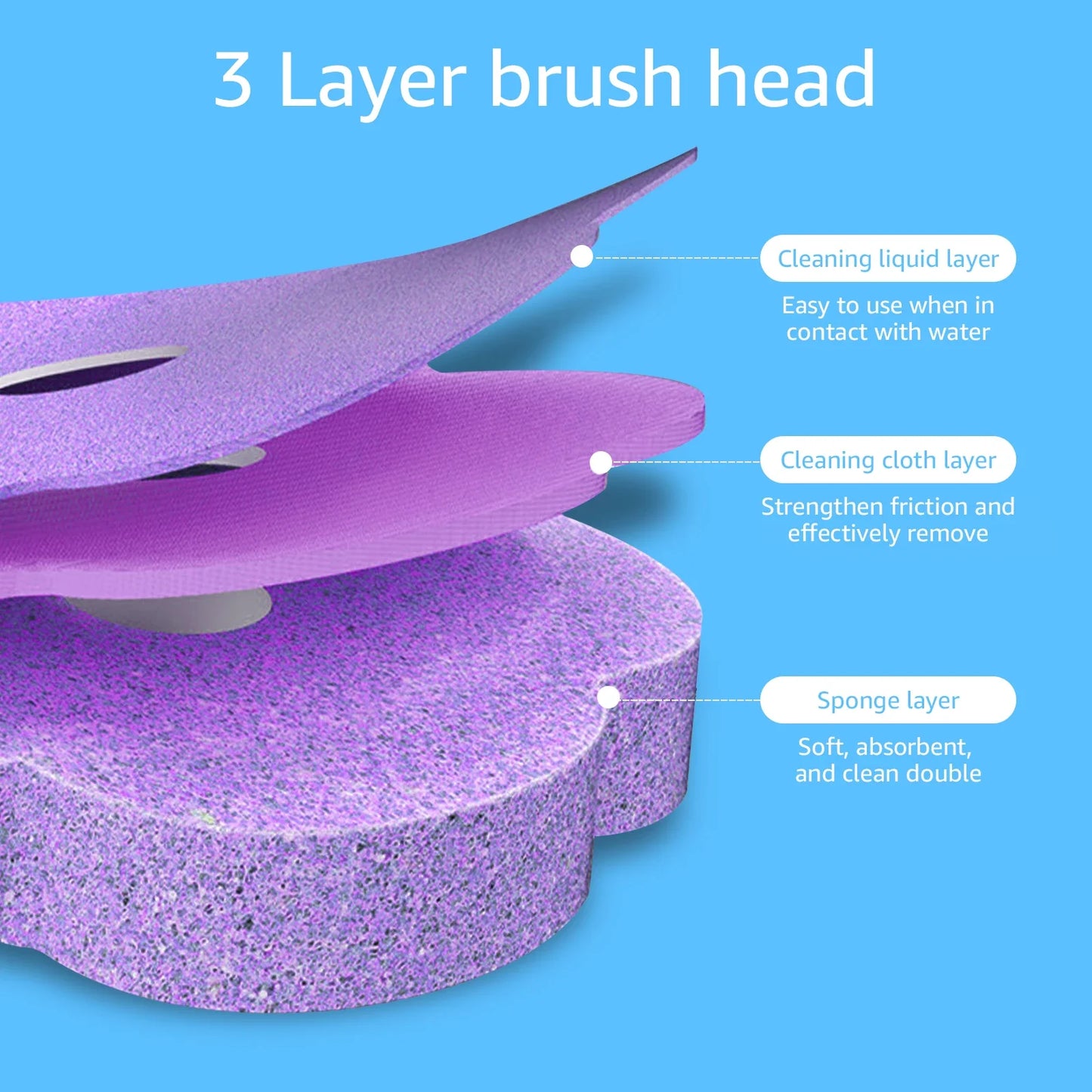 Wall-Mounted Disposable Toilet Brush Set | 18/36 Replacement Heads