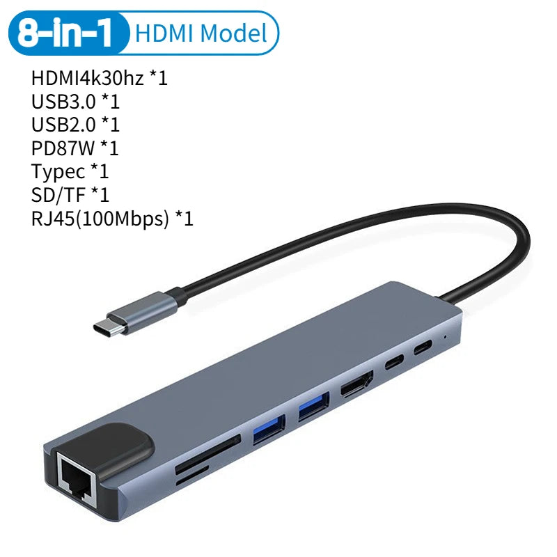 5/8Ports USB C Docking Station Type C to HDMI /RJ45 100M Splitter USB 3.0 5Gbps High Speed USB C HUB Adapter For Laptop Macbook Peaceful Pleasures Health and Wellness 8-in-1