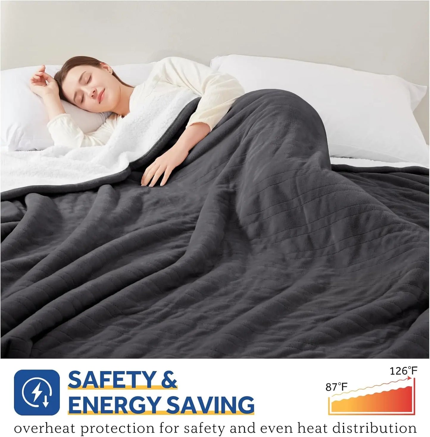 Twin Electric Heated Blanket 62x84" – Flannel & Sherpa, ETL/FCC, Grey Peaceful Pleasures Health and Wellness