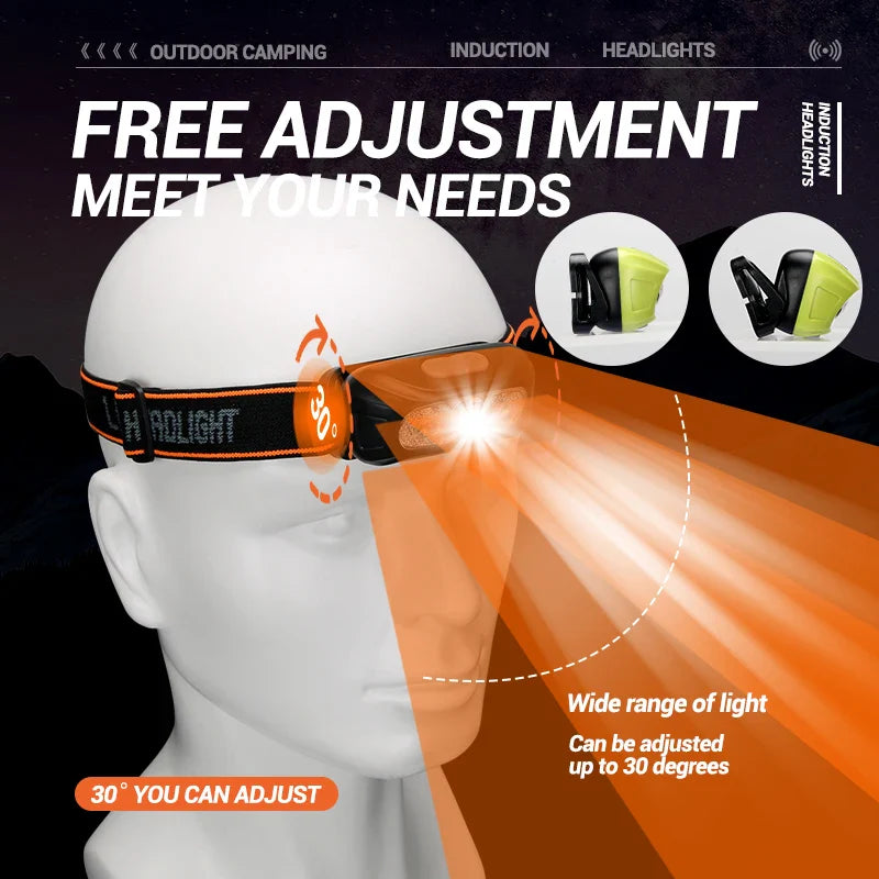 USB Rechargeable COB LED Headlamp with Motion Sensor | 5W