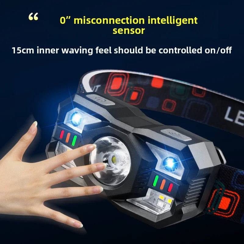 SHINEKNOT LED Headlamp | Rechargeable, Waterproof, Motion Sensor