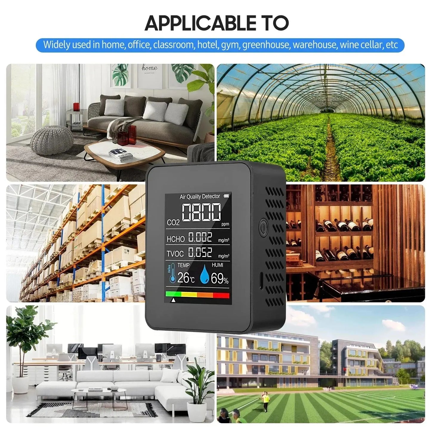 HOMEFISH 5in1 Temperature Humidity Tester CO2 Meter Digital Carbon Dioxide TVOC HCHO Detector Air Quality Monitor Peaceful Pleasures Health and Wellness