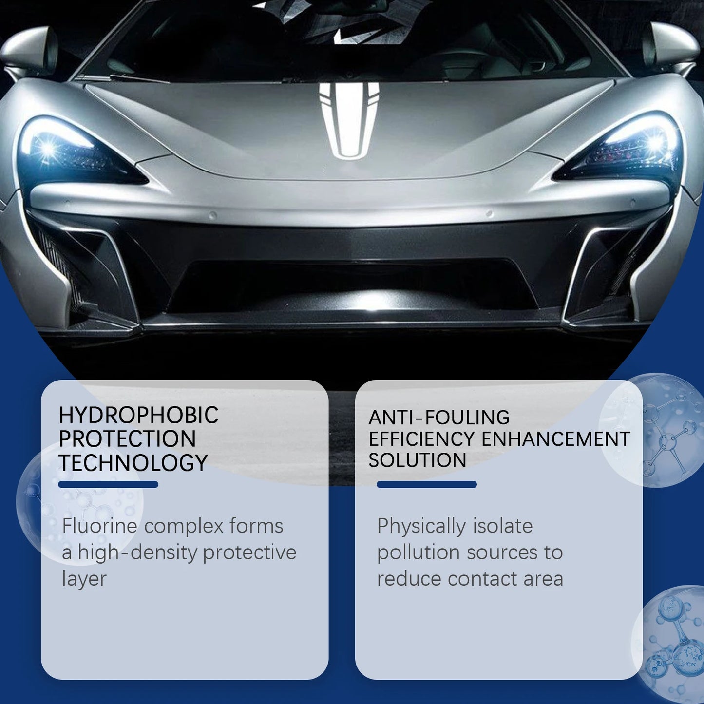 Rayhong Car Coating Spray | Gloss, Antifouling Paint Protection