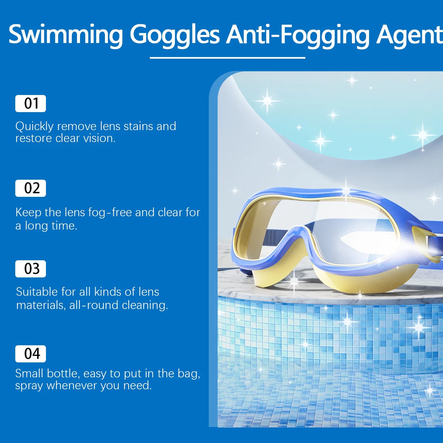 Anti-Fog Eyeglass & Goggle Cleaning Spray | 30ml Lens Defogger