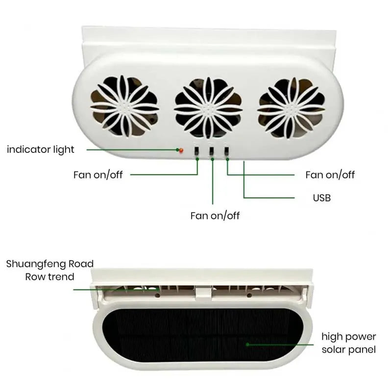 Wholesale Car Fan Solar+USB Charging Car Mounted Electric Fan, a Small Fan Used for air Circulation and Cooling Inside the Car Peaceful Pleasures Health and Wellness