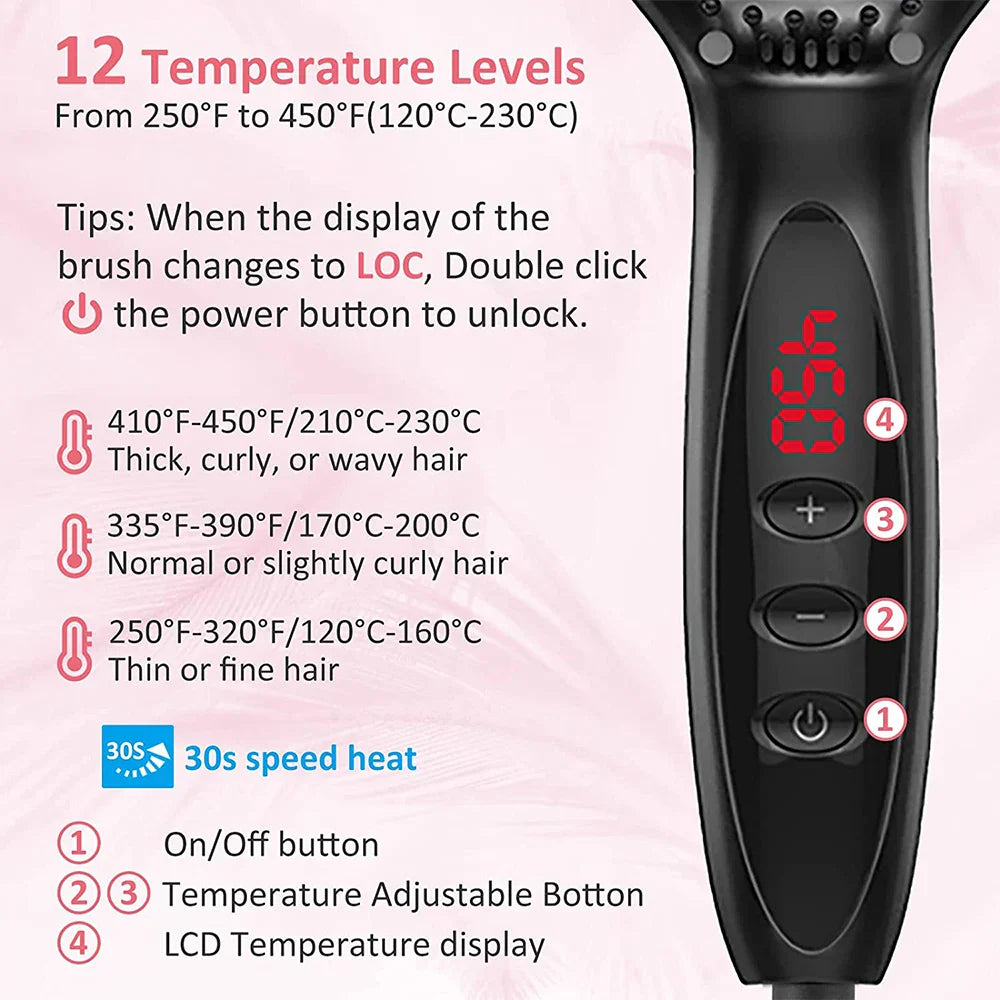 URGGU Ceramic Hair Straightener Brush | 12 Temps, Anti-Scald