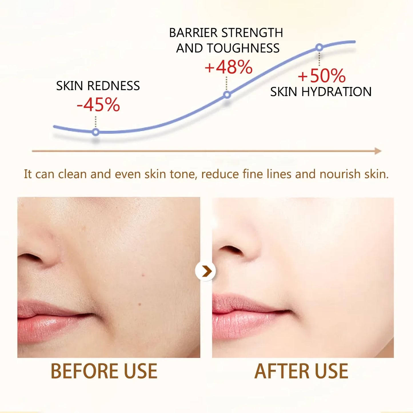 Snail Anti-aging Cream Collagen Remover Wrinkle Fade Fine Lines Repair Face Damaged Lift Firm Smooth Bright Whitening Skin Care Peaceful Pleasures Health and Wellness