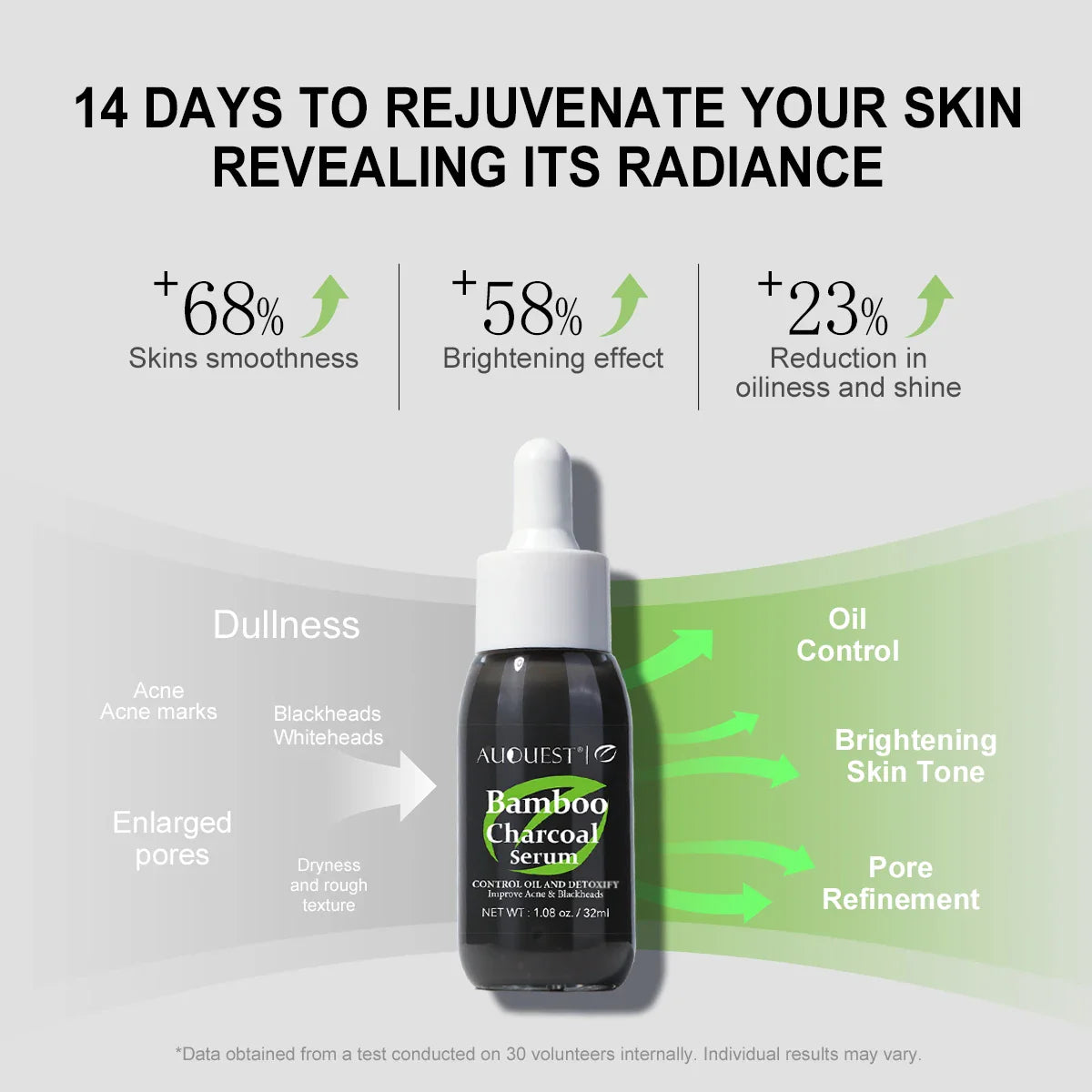 AUQUEST Bamboo Charcoal Face Serum – Oil Control & Pore Refining