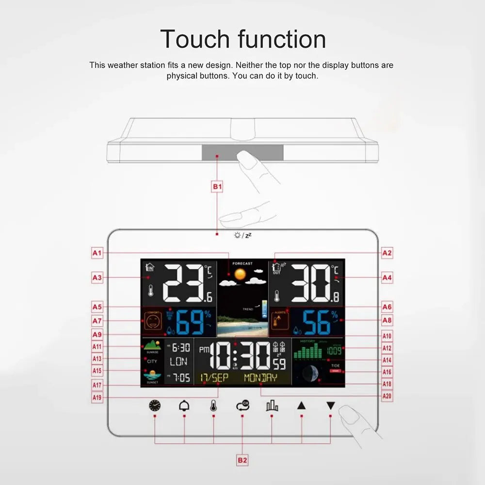 Multifunction Weather Station Alarm Clock Thermometer Hygrometer Touch Screen Wireless Sensor Sunrise Sunset Hygrothermograph Peaceful Pleasures Health and Wellness