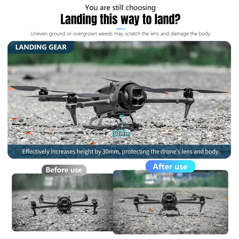 For DJI Mavic 4 Pro Landing Gear Foldable Landing Training Frame Gimbal Protection Anti-Collision Accessories Peaceful Pleasures Health and Wellness