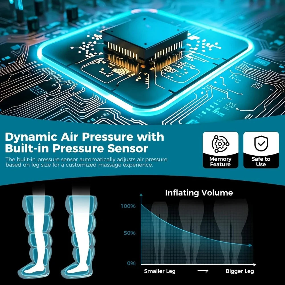 VamsLuna Wireless Leg Compression Massager | 360° Air Pressure