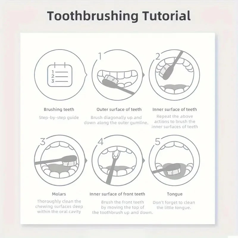 Purple Whitening Toothpaste | Apatite, Alcohol & Sulfate-Free