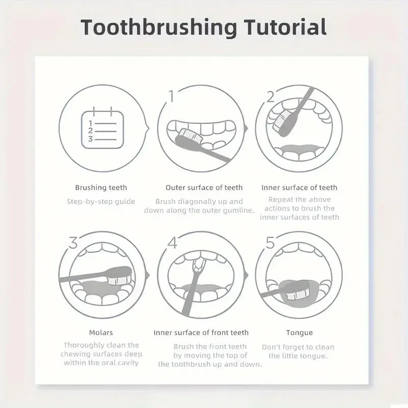 Purple Teeth Whitening Toothpaste – Apatite, Sulfate-Free, 100g