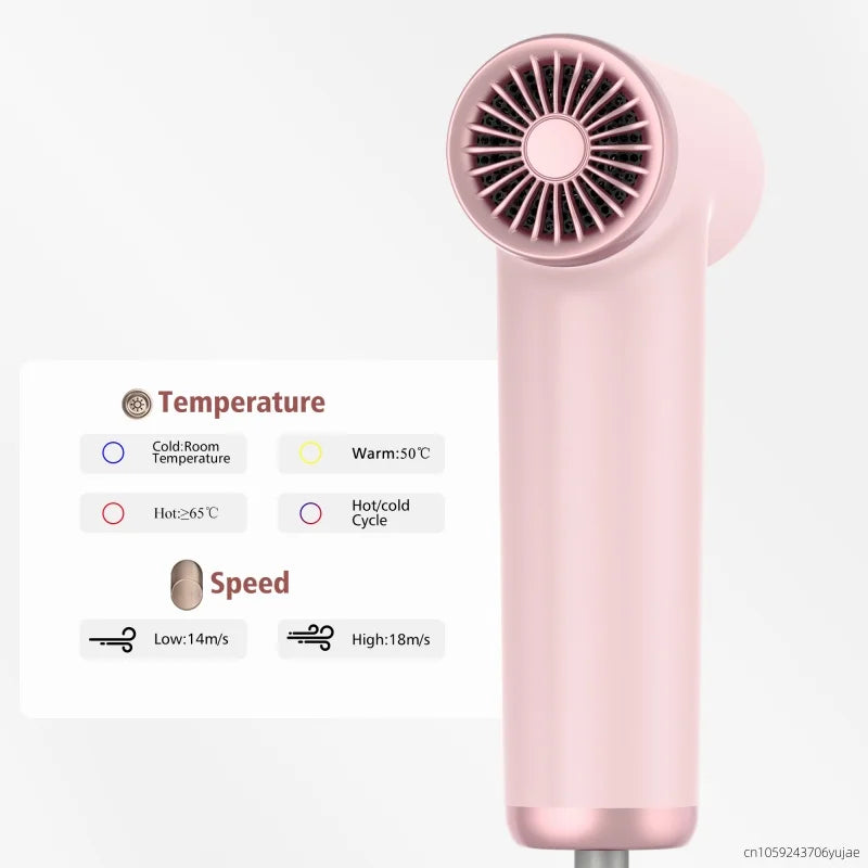 2025 New Mini Portable Hair Dryer, High-Power High-Speed Hair Dryer, Brushless Motor With 110000 Rpm For Adults And Children Peaceful Pleasures Health and Wellness