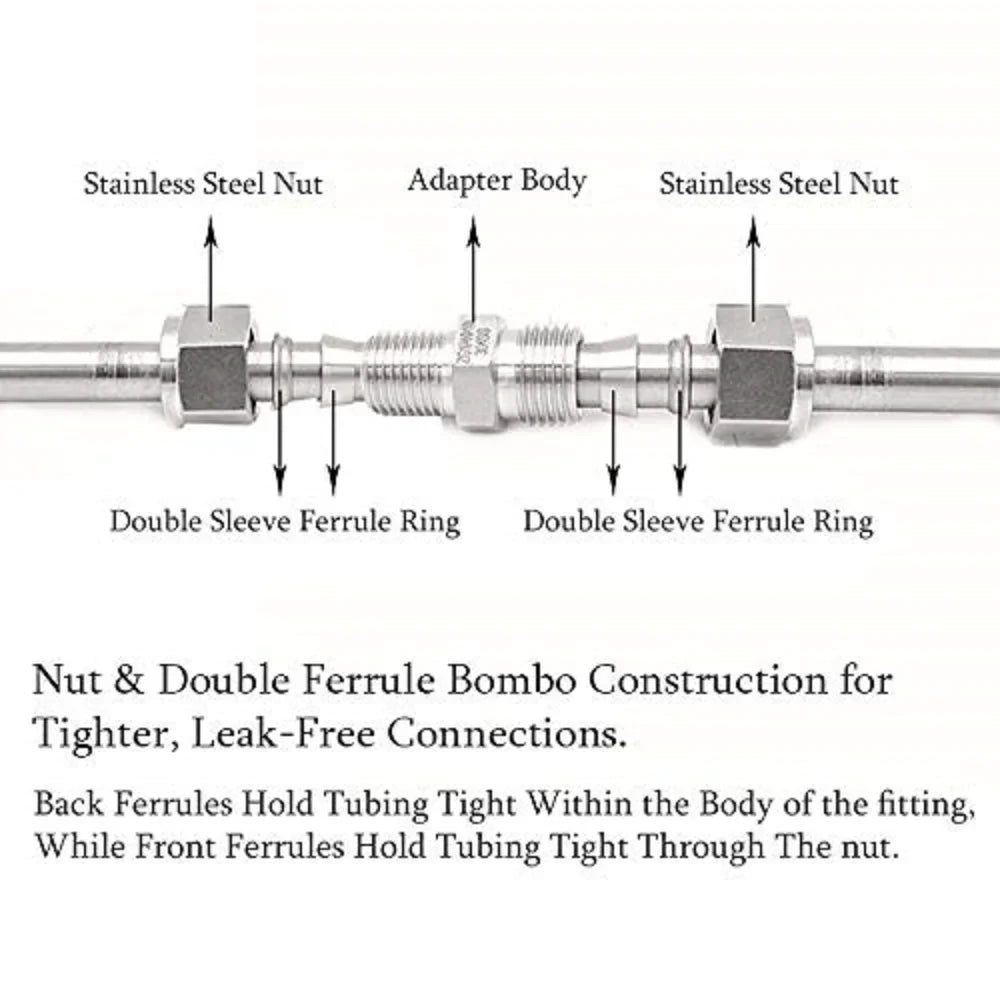 Stainless Steel Double Ferrule Compression Tube Fitting 3–12mm