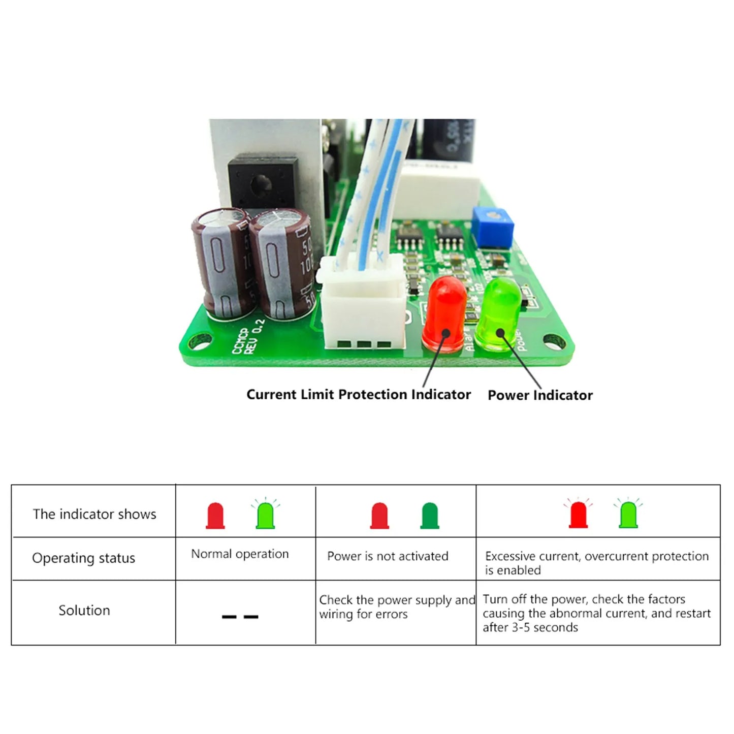 12V 24V 36V 15A PWM DC Motor Speed Controller Regulator Potentiometer