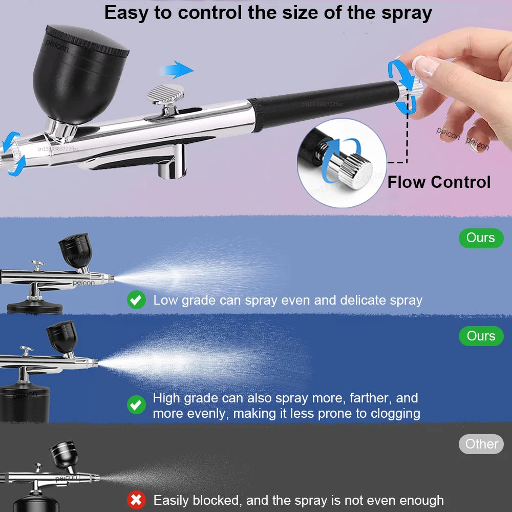 Airbrush Mini Spray Gun for Painting Model Cake Paint Spray Gun 0.3mm Nozzles Portable Air brush Spray Gun with Cleaning Kit Peaceful Pleasures Health and Wellness