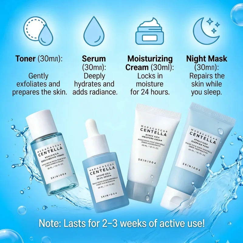 SKIN1004 Centella Hyalu-Cica & Poremizing Travel Kit 4pc Set K-Beauty Skincare Set Peaceful Pleasures Health and Wellness