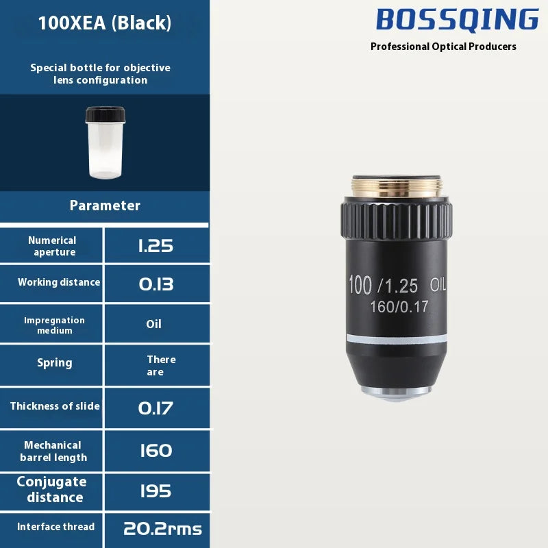 Biological Microscopes Lens 4X 10X 20X 40X 60X 100X 195 Achromatic Objective Lens Peaceful Pleasures Health and Wellness