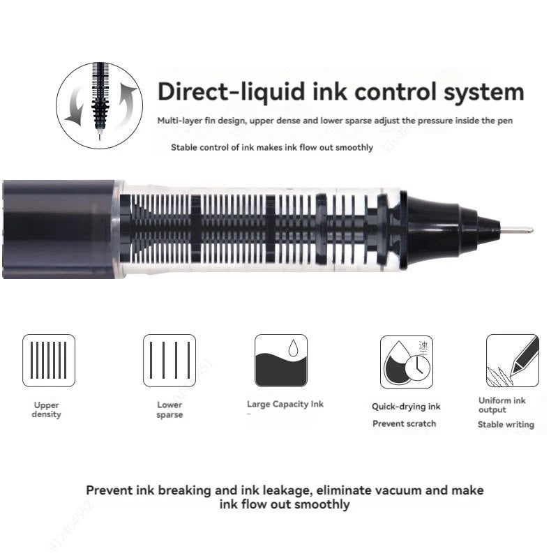 3-24Pcs Straight Liquid Gel Pen Quick-drying, Large-capacity 0.5mm Black Blue Ink for Writing School Office Stationery Supplies Peaceful Pleasures Health and Wellness
