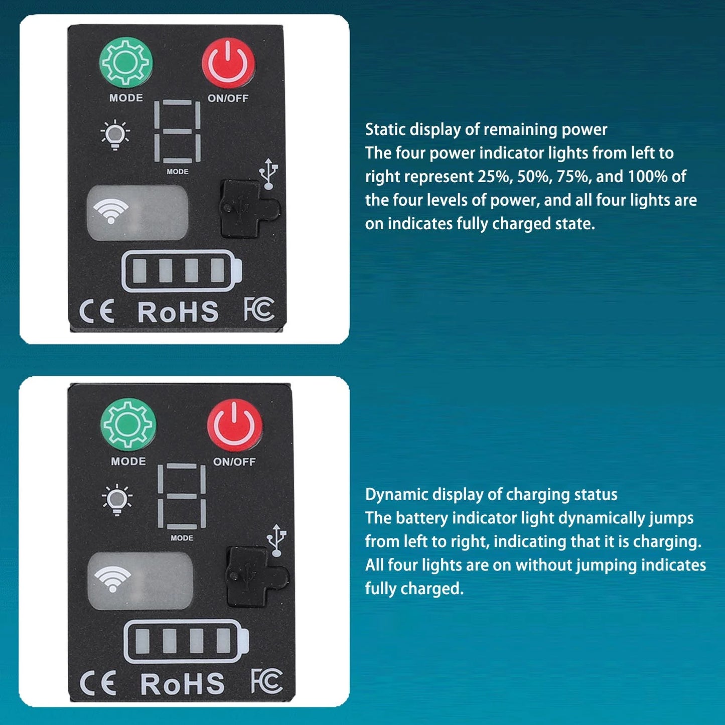 Solar String Light Control Box 5M Remote IP65 Waterproof 4.5V Input 24V Output for Porch Outdoor Solar Powered Lighting System Peaceful Pleasures Health and Wellness