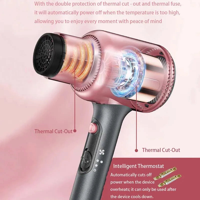 Professional 1900W Hair Dryer Powerful Dc Motor Hot and Cold Wind Blow Hair Dryer With Concentrator Peaceful Pleasures Health and Wellness