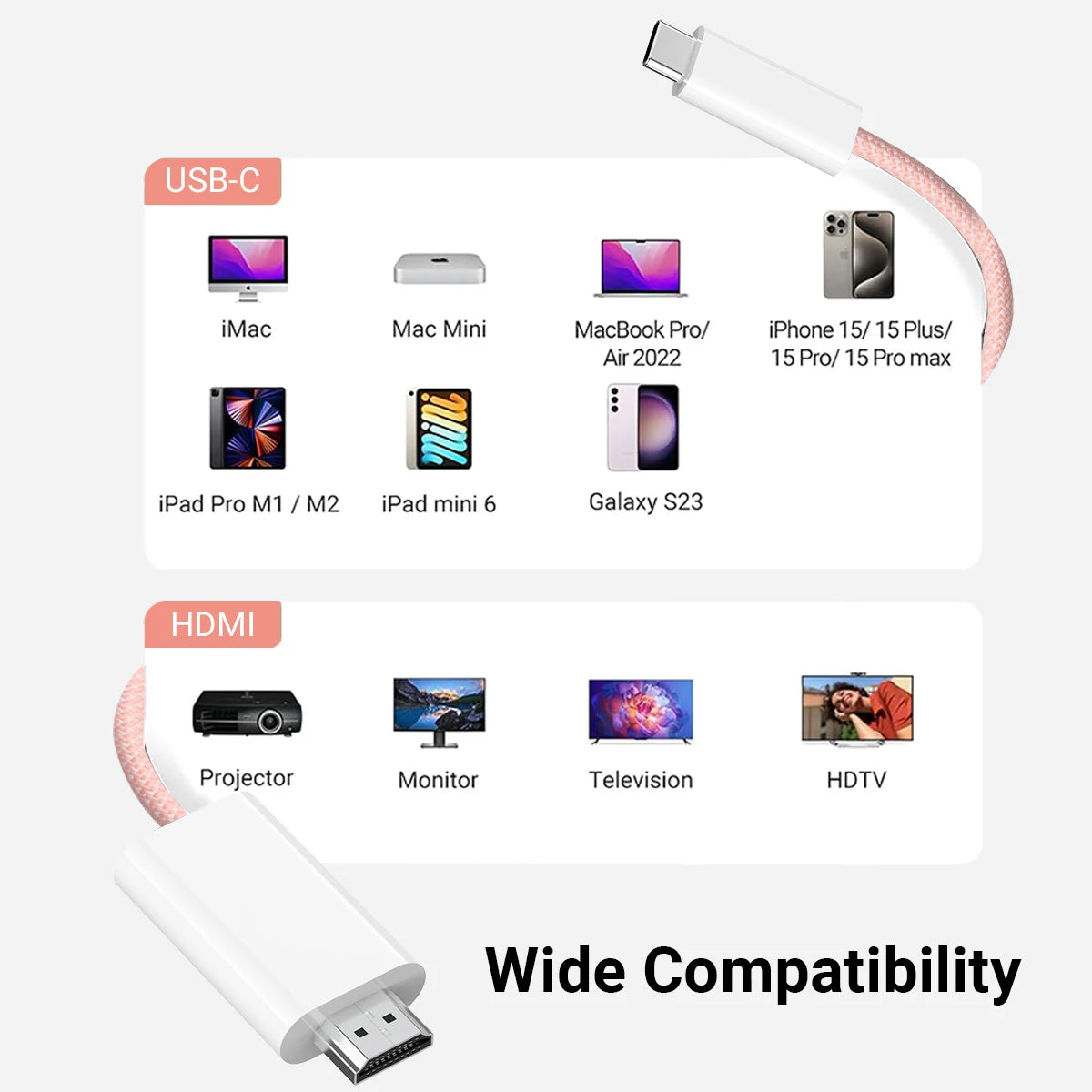 USB-C to HDMI 6ft Cable 4K@60Hz | Thunderbolt 3/4 Compatible