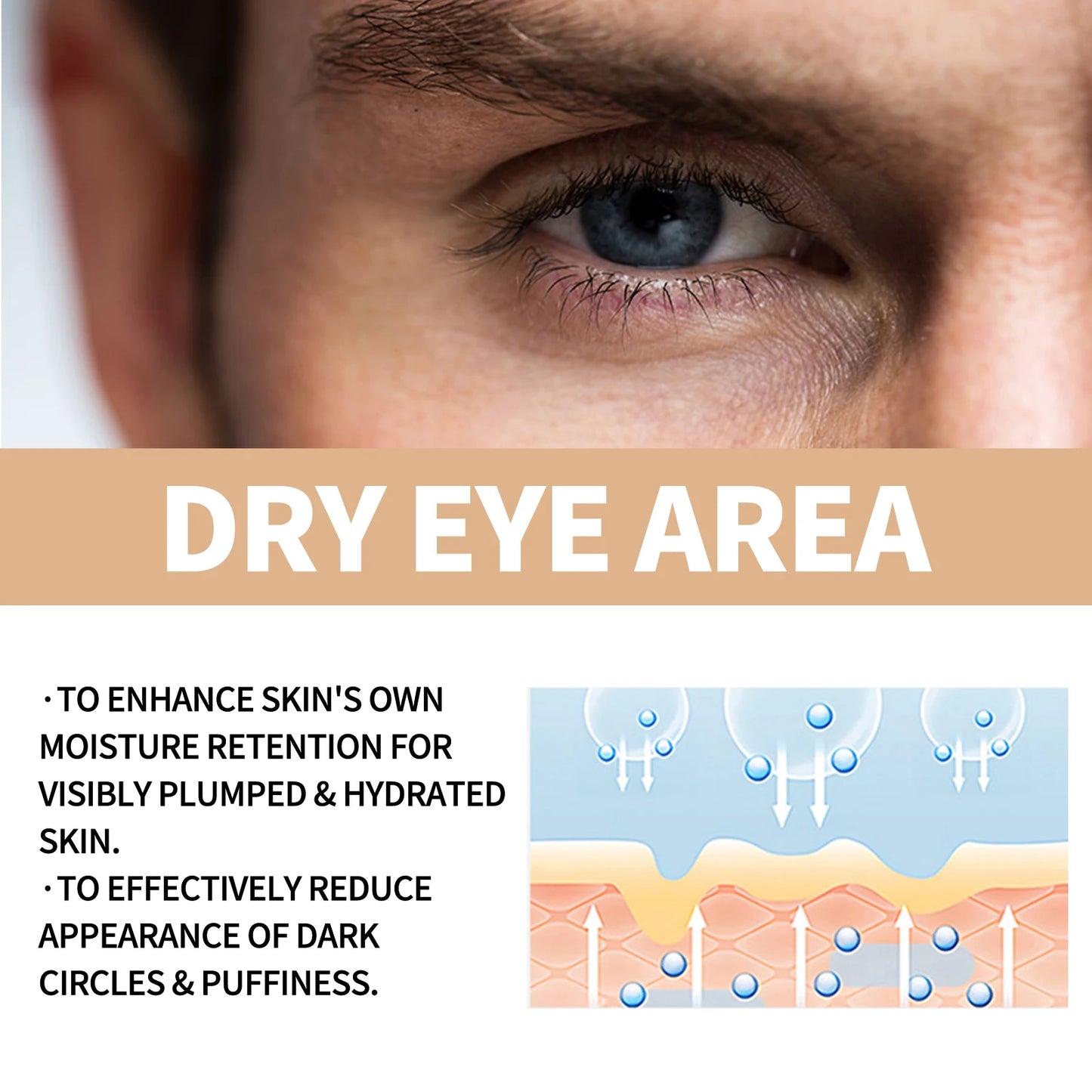 Men's Retinol Eye Cream Roller – Firm, Brighten & De-Puff