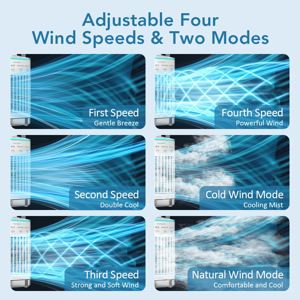 Portable Air Cooler Fan 7 Color LED Light Personal Office Desk Cooling Fans USB Ice Wind Air Conditioner Fan for Bedroom Camping Peaceful Pleasures Health and Wellness