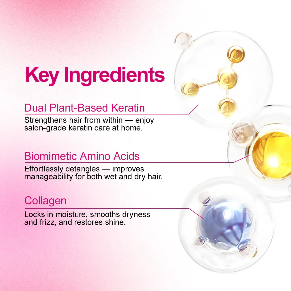 PURC Keratin Hair Mask – Smoothing & Softening Treatment 200g