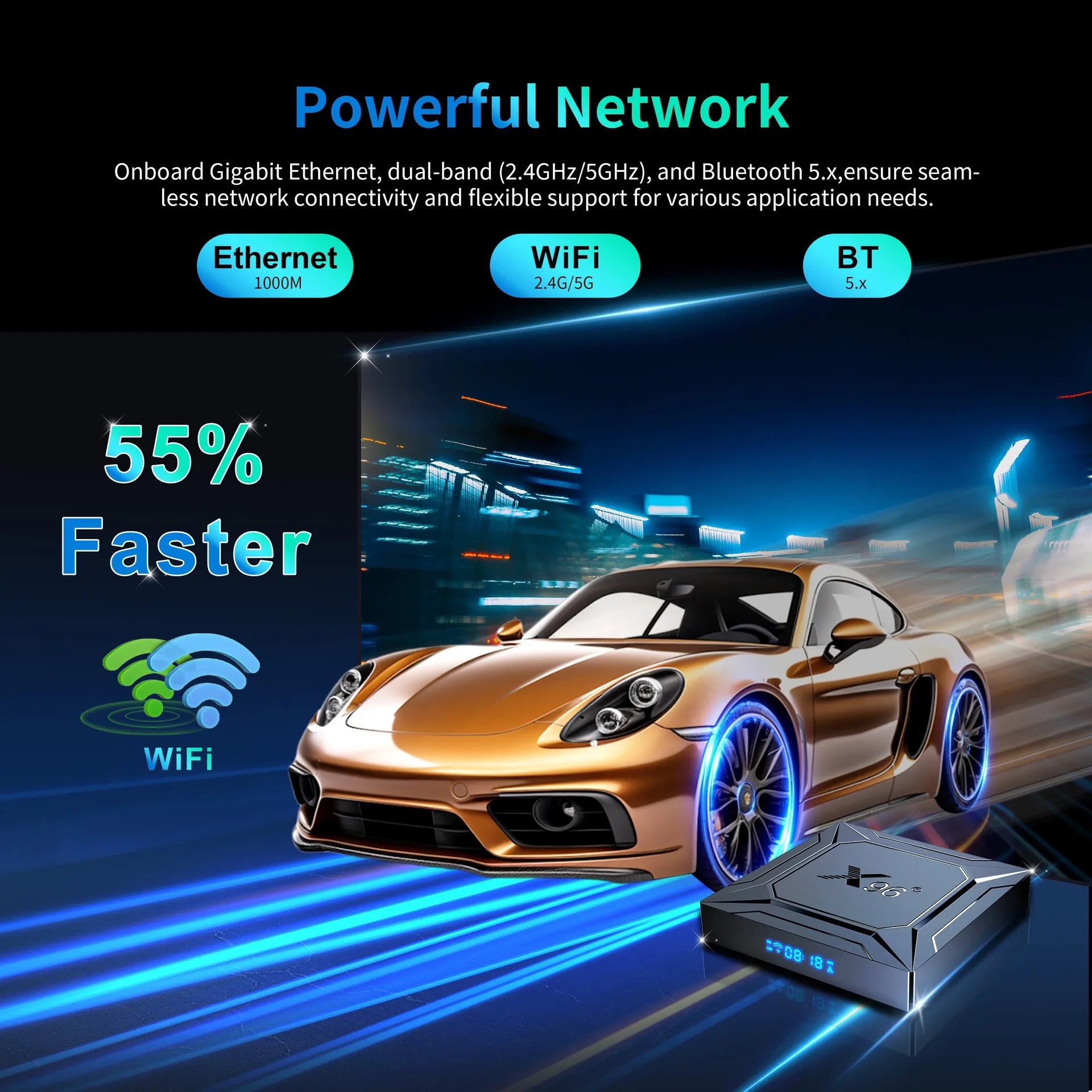 X96 M200 S905X5M Android14 TV Box 2/4GB RAM 16-128GB ROM Dual Band WiFi BT5.XGigabit LAN HDMI2.1 4K HDR Smart Media Box Peaceful Pleasures Health and Wellness