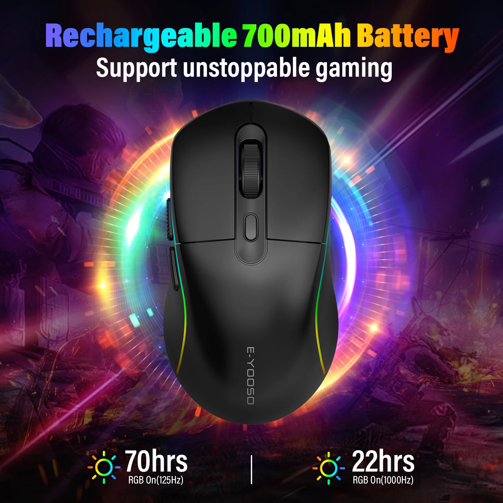 E-YOOSO Wired 2.4G Wireless Tri-Mode RGB Gaming Mouse, 4000DPI Rechargeable with Sleep Mode For PC Computer iPad Laptops Peaceful Pleasures Health and Wellness