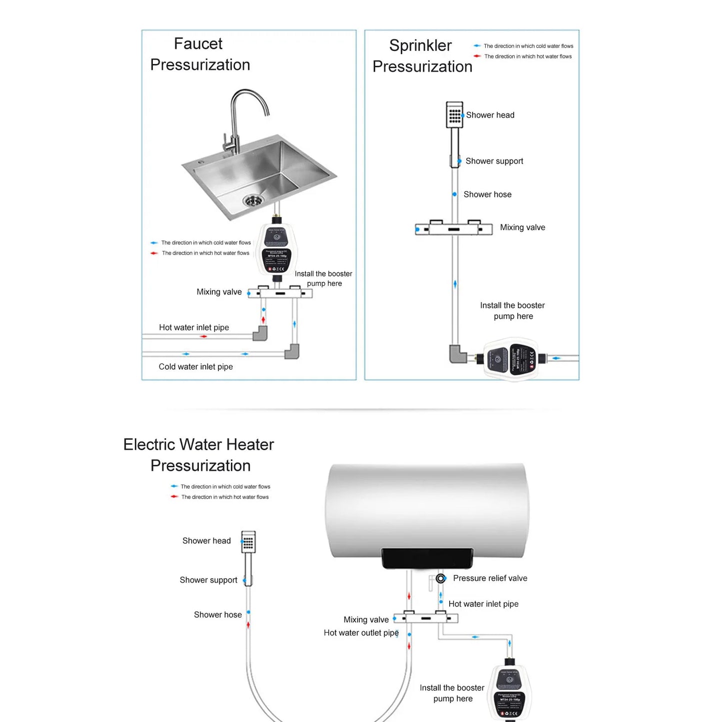 Booster Pump 100W 24V Full Automatic Intelligent Sensing Quiet Water