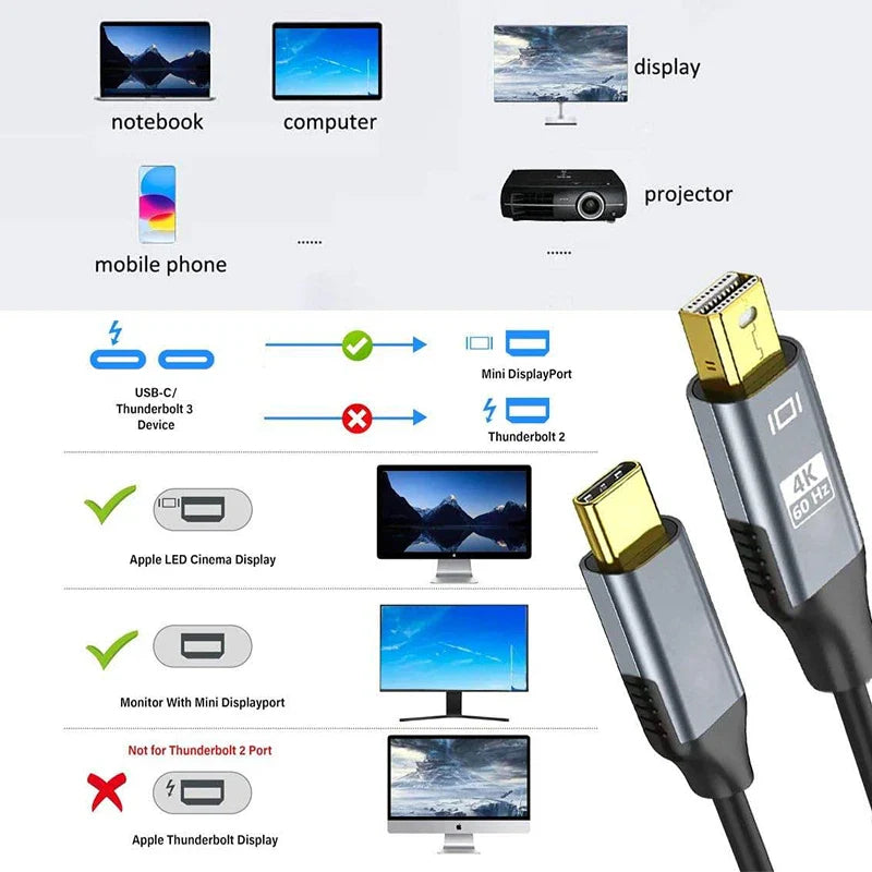 USB-C to Mini DisplayPort Adapter 4K 60Hz HDR | MacBook & Laptop