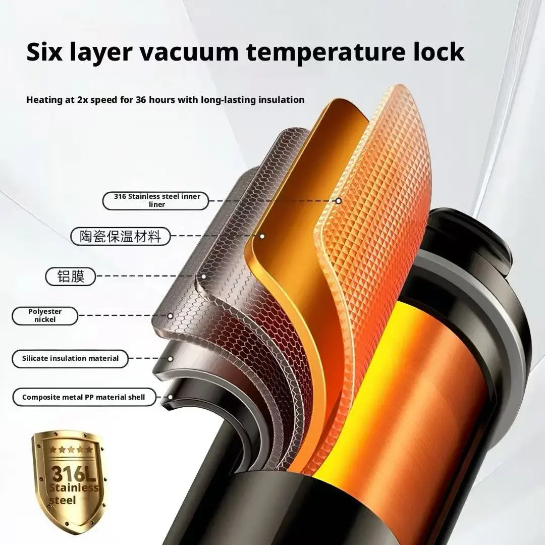 500ML Car Heating Water Cup 12V 24V Universal 316 Stainless Steel Liner Portable Smart Electric Kettle for Truck Insulation Peaceful Pleasures Health and Wellness