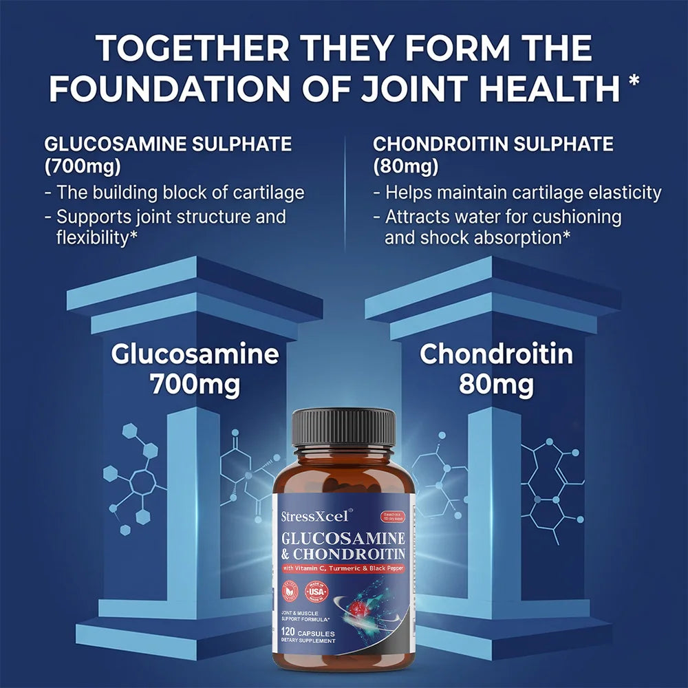 Glucosamine Chondroitin Turmeric Joint Support Capsules | Non-GMO