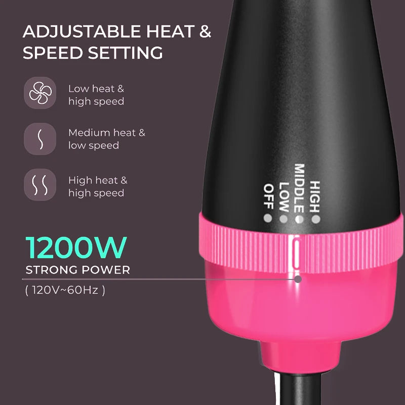LISAPRO 2 IN 1 One Step Hair Dryer and Volumizer Hair Straightener Hot Air Brush Hair Curler Hair Beauty and Health Styling Peaceful Pleasures Health and Wellness