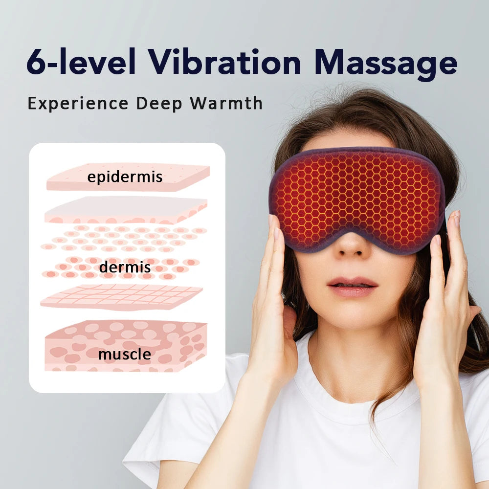 USB Charging Heated Eyemask Vibration Massage for Dry Eyes Relieve Eye Fatigue Warmth Sleep Shading Office Home Travel Eye Mask Peaceful Pleasures Health and Wellness